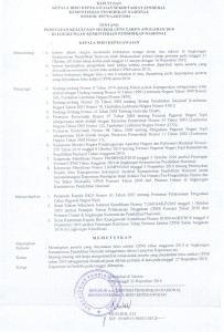 Pengumuman 1